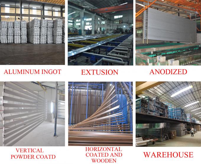 2020 καλύτερο πωλώντας Perfiles de Aluminio SERIE 20
